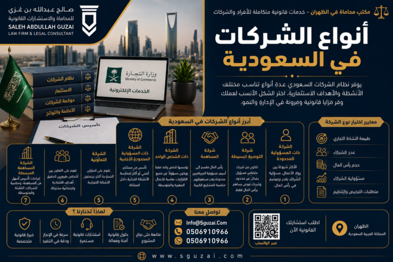 أنواع الشركات في السعودية