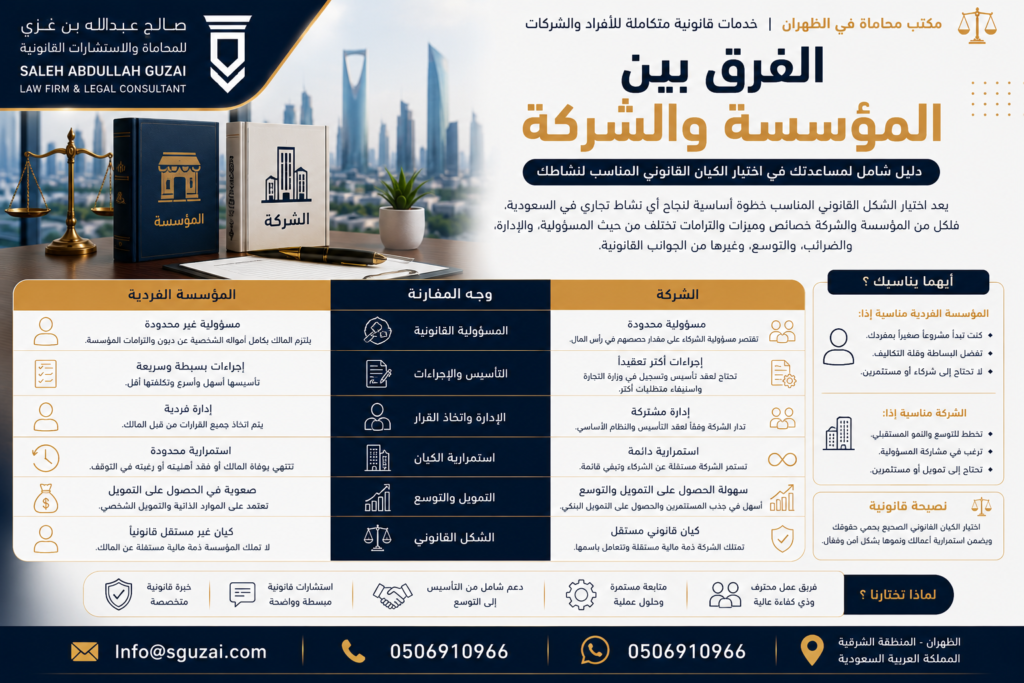الفرق بين المؤسسة والشركة