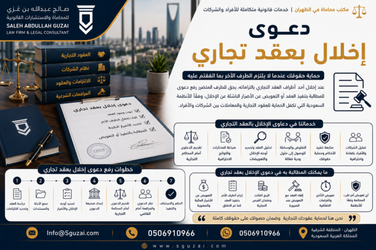 دعوى إخلال بعقد تجاري