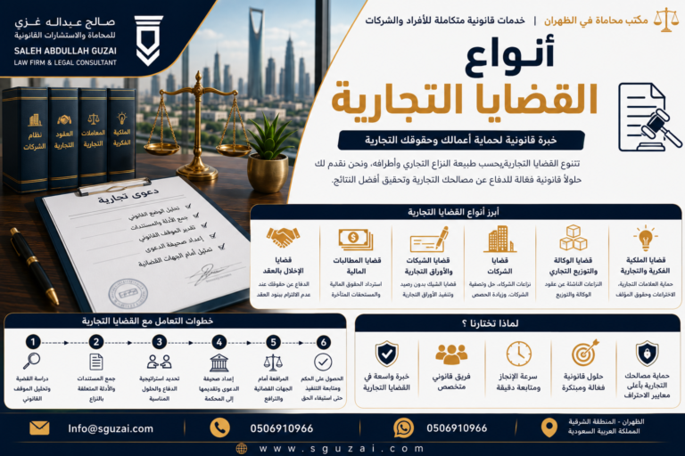 أنواع القضايا التجارية